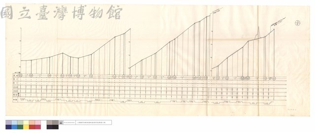 N/A藏品圖，第1張