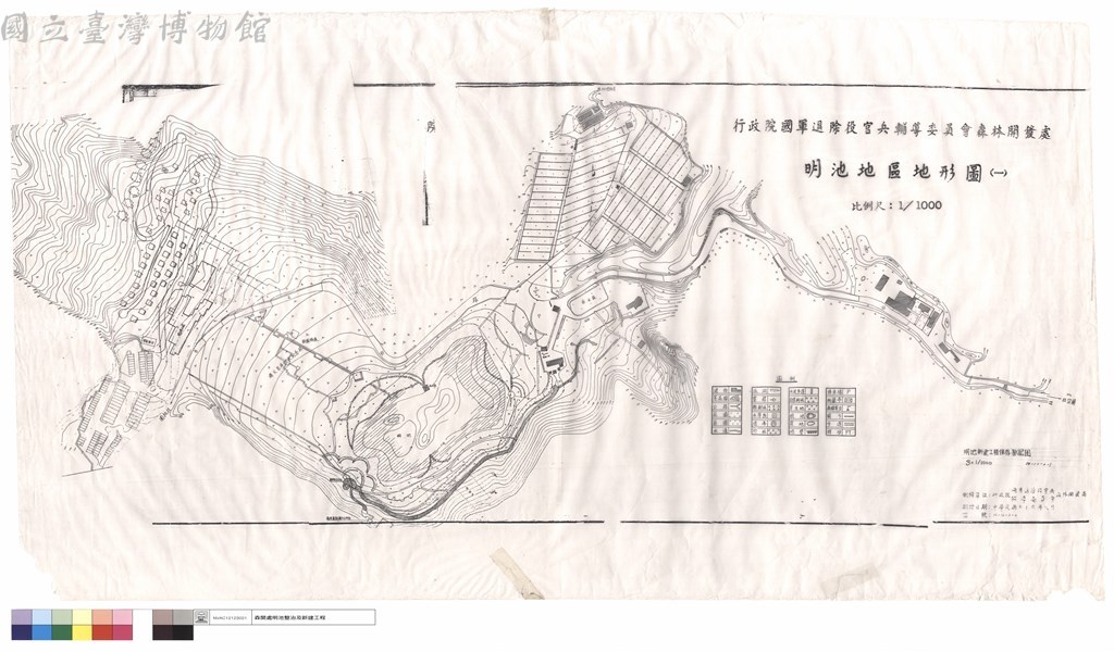 大圖瀏覽