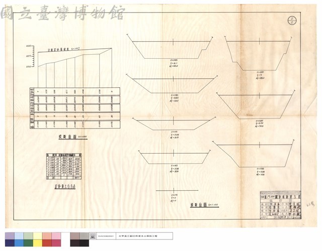 縱斷面圖、淤砂量土石方表、橫斷面圖藏品圖，第1張