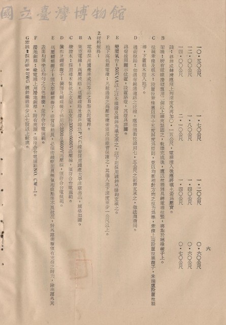 null藏品圖，第1張