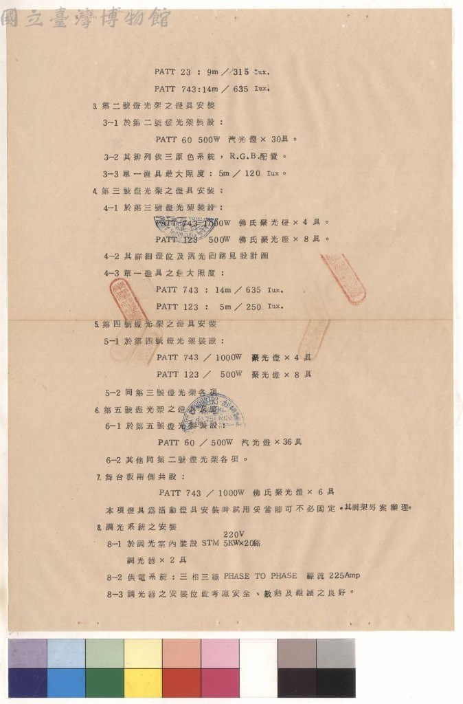 大圖瀏覽