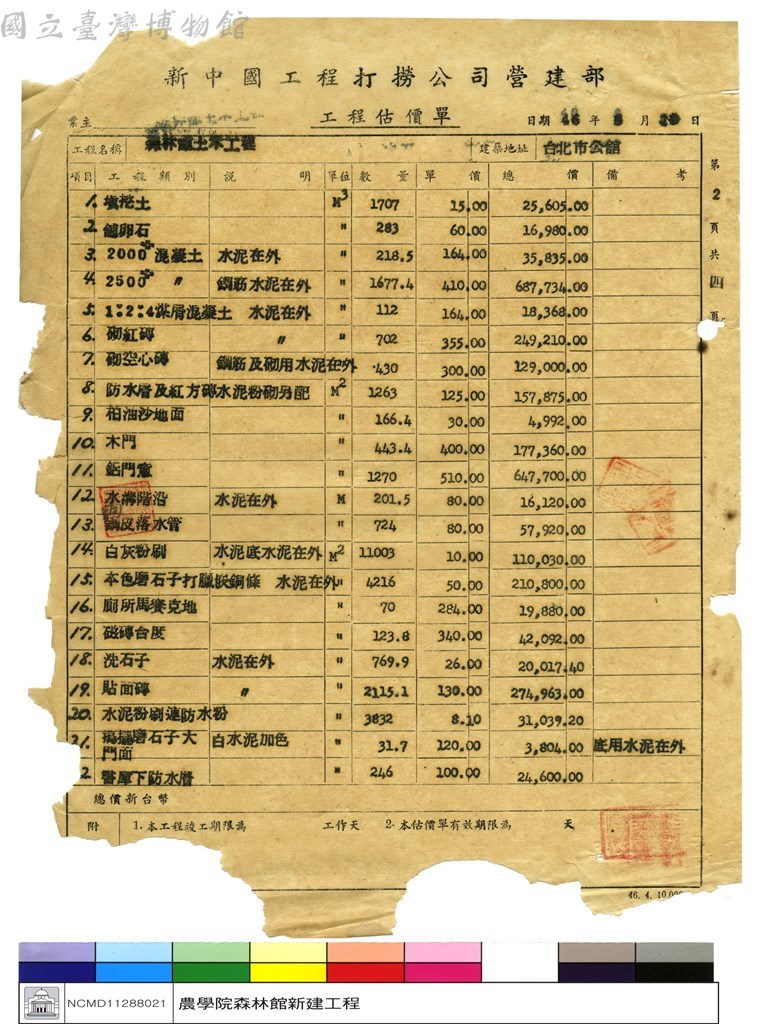 大圖瀏覽