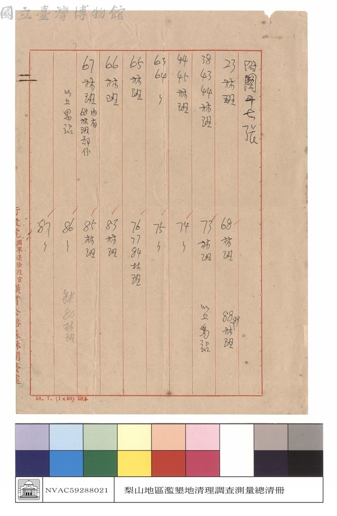 大圖瀏覽