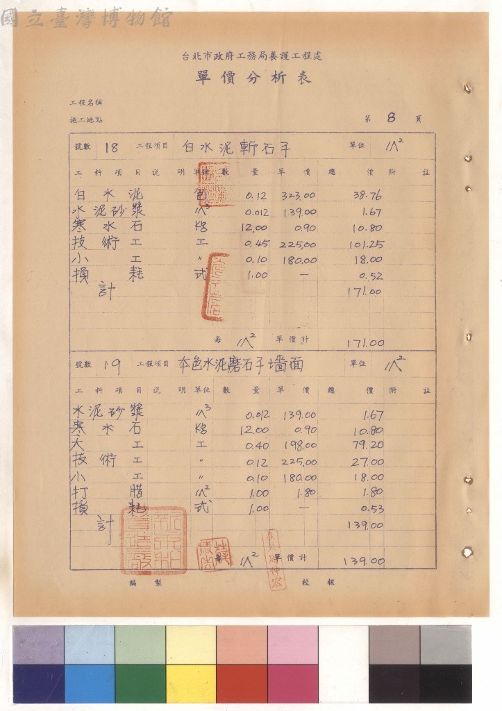 大圖瀏覽