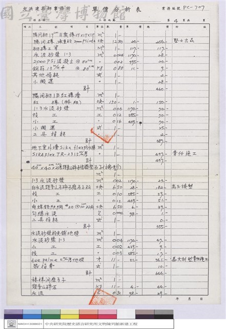 單價分析表藏品圖，第1張