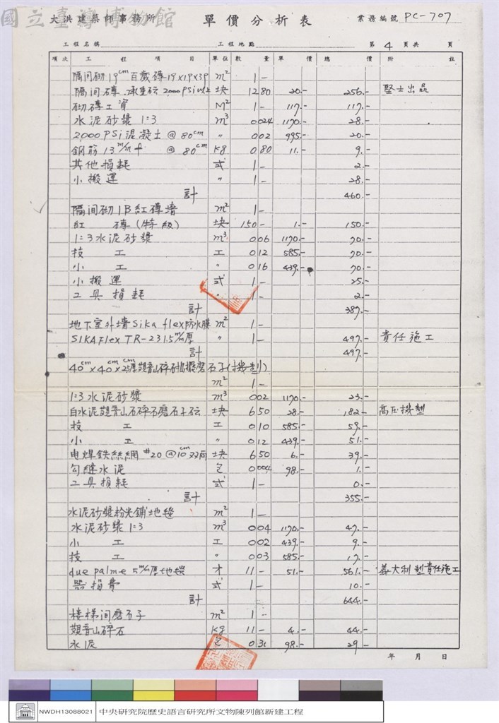 大圖瀏覽