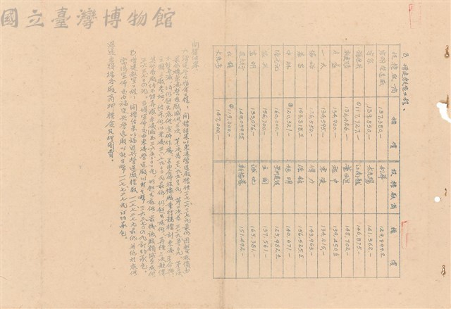 工程開標紀錄藏品圖，第1張