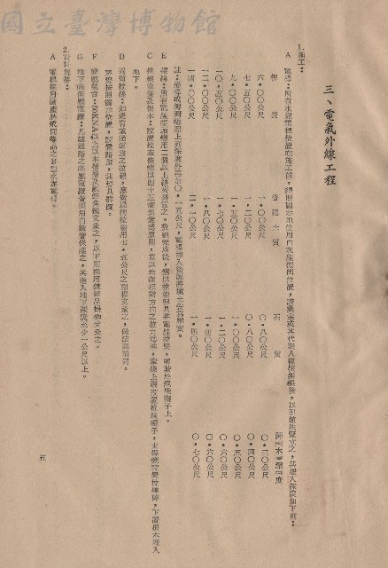 三、電氣外線工程1~2A，p.5藏品圖，第1張