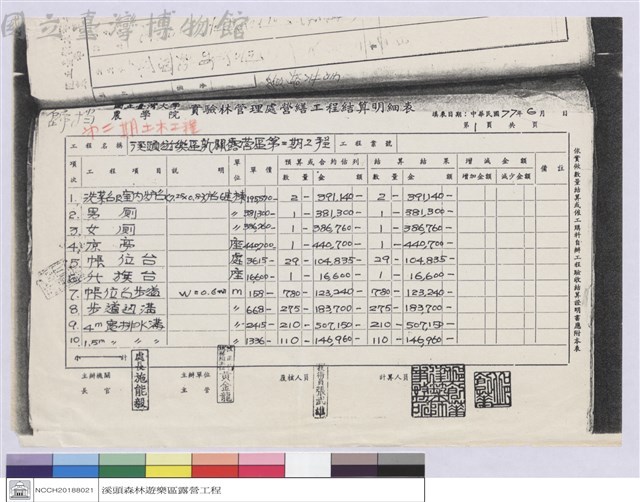 實驗林管理處營繕工程結算明細表藏品圖，第1張
