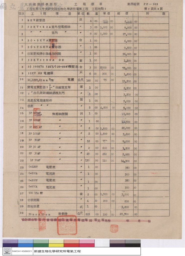 大圖瀏覽