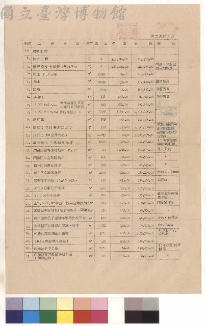 綜合教學大樓新建工程，第二頁藏品圖，第1張