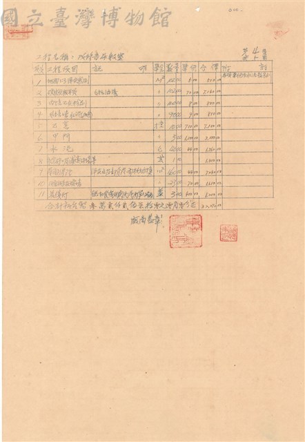 工程投標單藏品圖，第1張