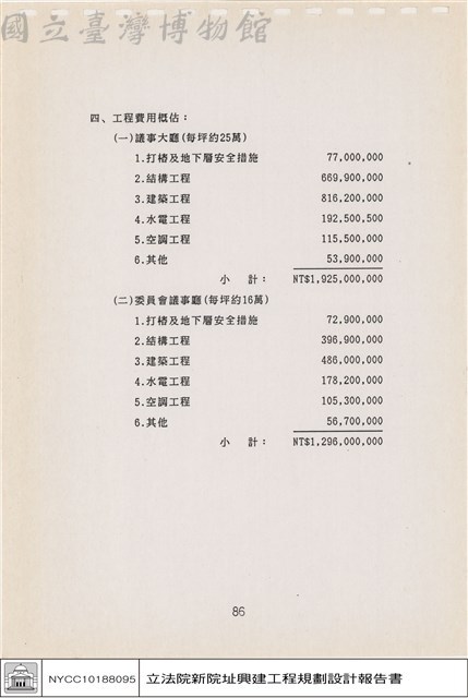 營建計劃分析說明藏品圖，第1張