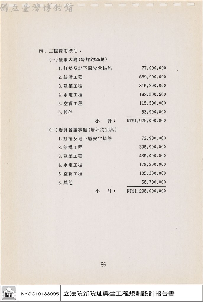 大圖瀏覽