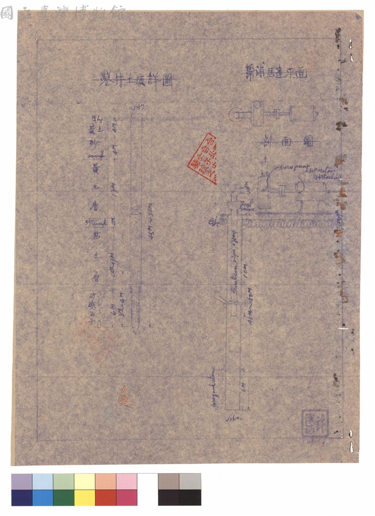 大圖瀏覽