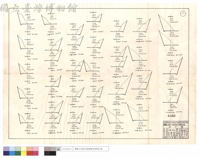 道班部份藏品圖，第1張