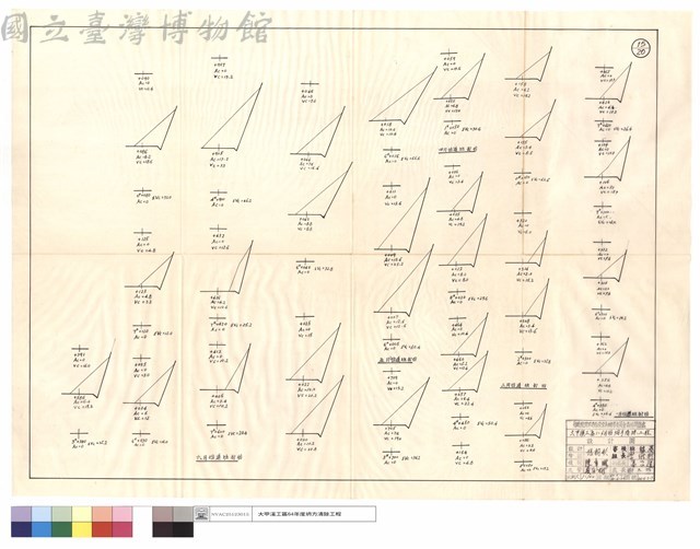 一,三,四,五,六月份道班部份藏品圖，第1張