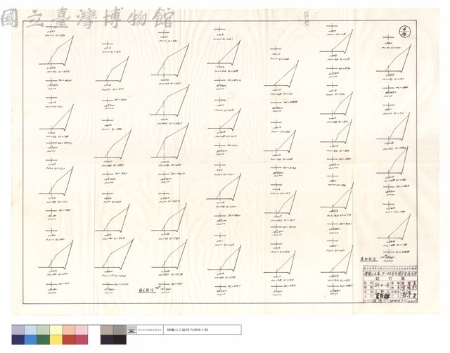 僱工,道班部份藏品圖，第1張