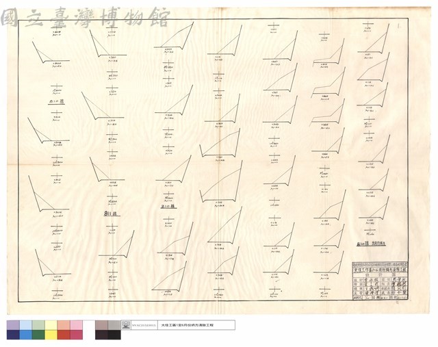 810線五月份坍方、810線、811線藏品圖，第1張