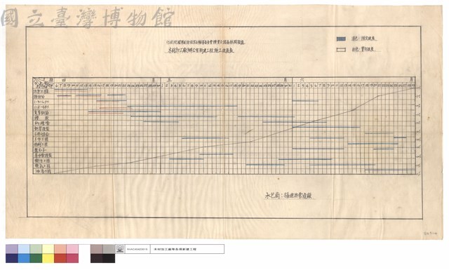 木材加工廠辦公室新建工程施工進度表藏品圖，第1張