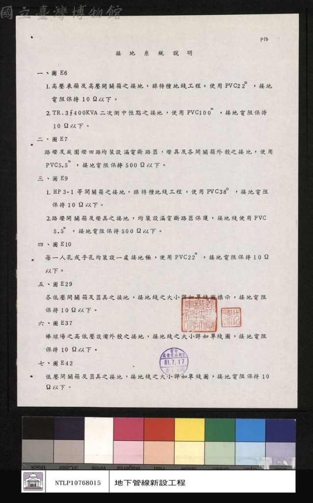 大圖瀏覽
