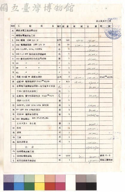 工程項目、單價表格，第三頁藏品圖，第1張