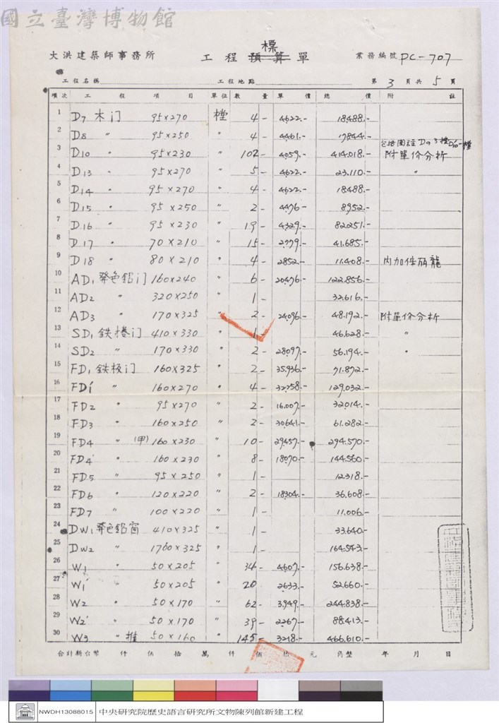 大圖瀏覽