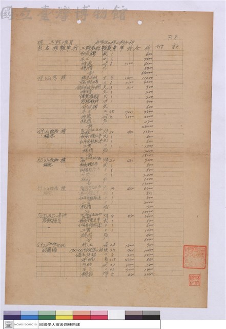 單價分析表藏品圖，第1張
