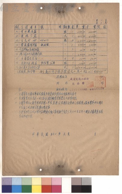 辦公室教室大樓電氣設備工程，p.2藏品圖，第1張