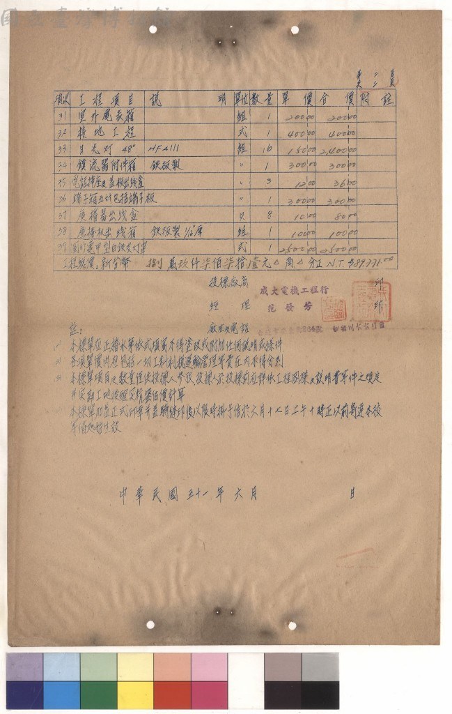 大圖瀏覽