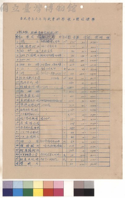 教職員宿舍新建工程-表格藏品圖，第1張