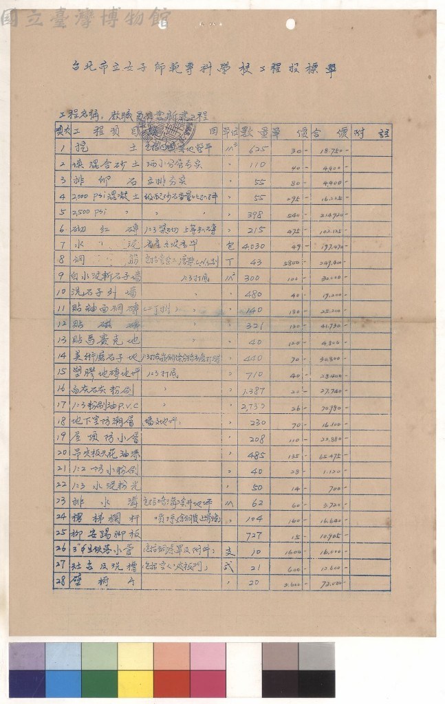 大圖瀏覽