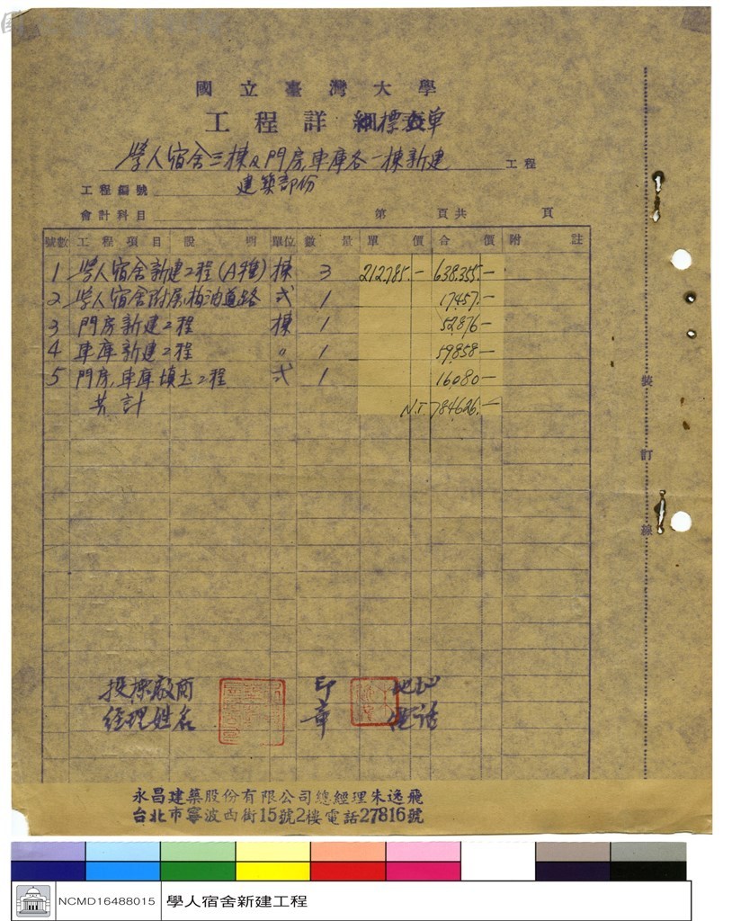 大圖瀏覽