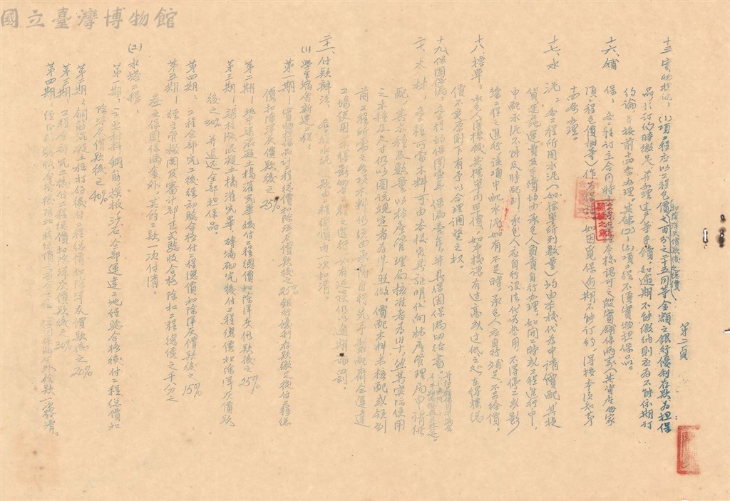 大圖瀏覽
