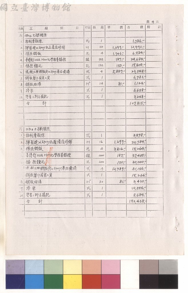 大圖瀏覽