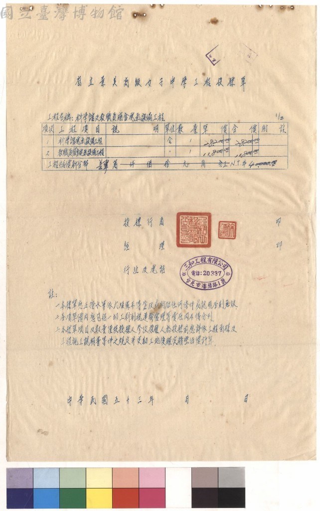 大圖瀏覽