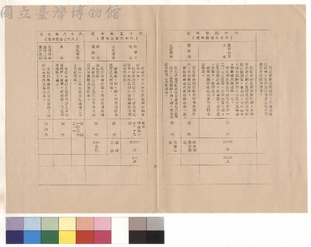 附件一，六十四~六十六年度，p.9藏品圖，第1張