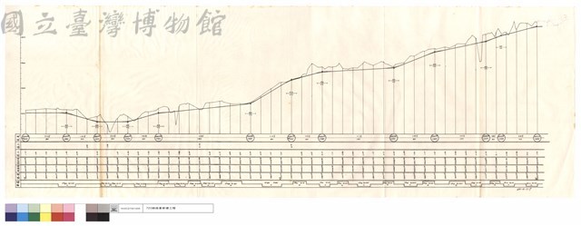 N/A藏品圖，第1張