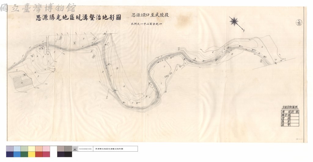 大圖瀏覽