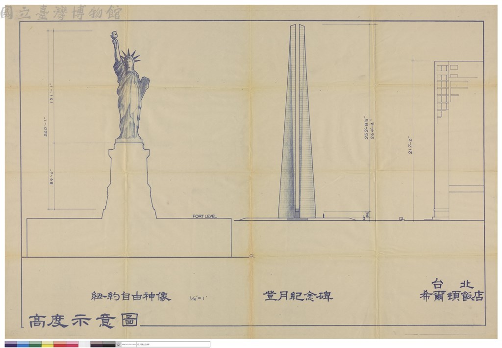 大圖瀏覽