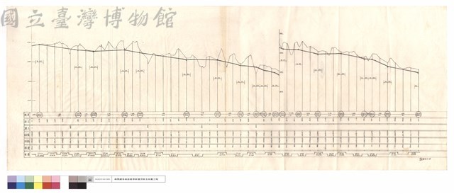 N/A藏品圖，第1張