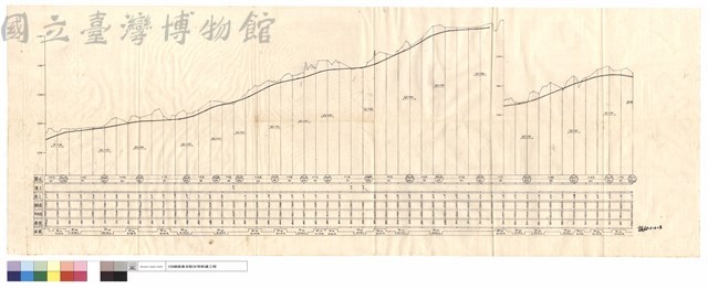 N/A藏品圖，第1張