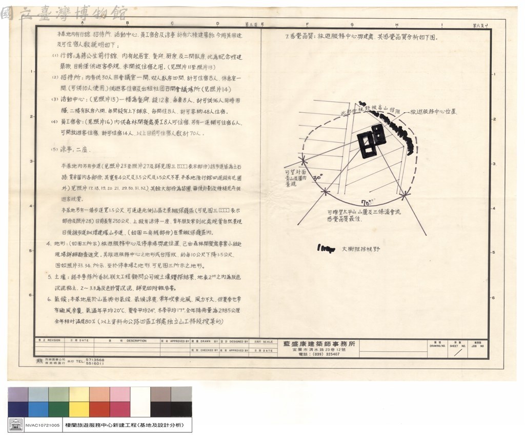 大圖瀏覽