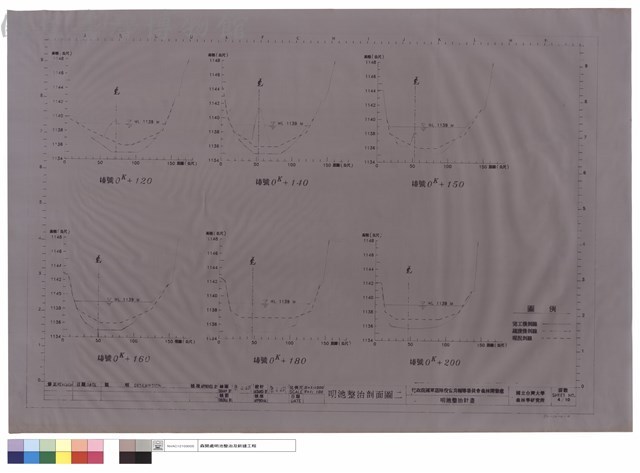明池整治剖面圖二藏品圖，第1張