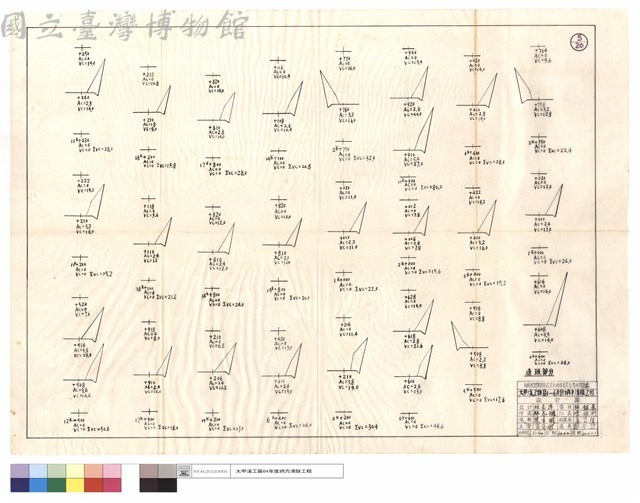 道班部份藏品圖，第1張