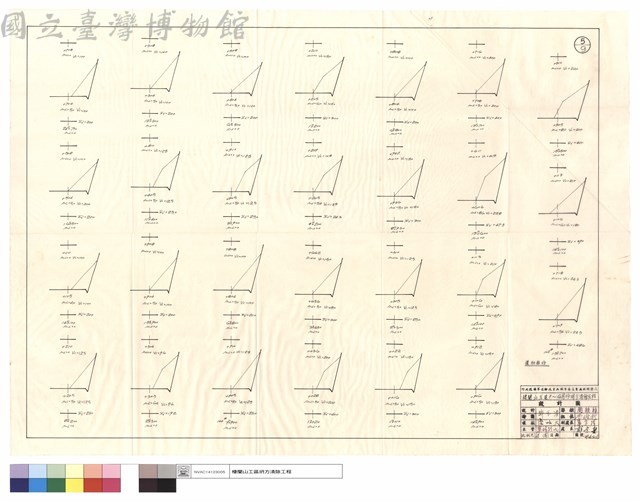 道班部份藏品圖，第1張