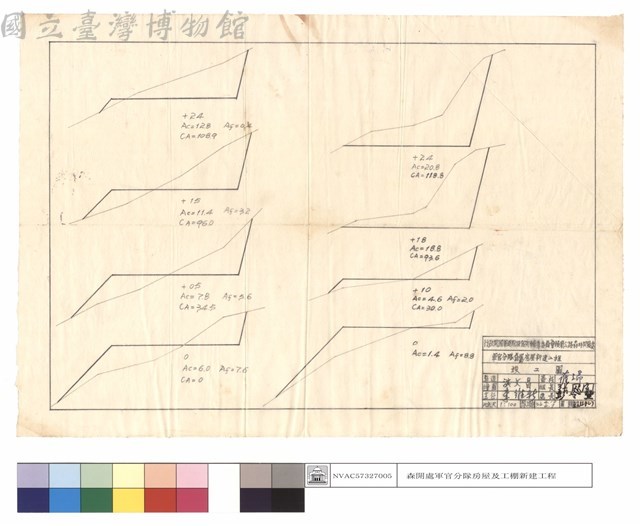 N/A藏品圖，第1張