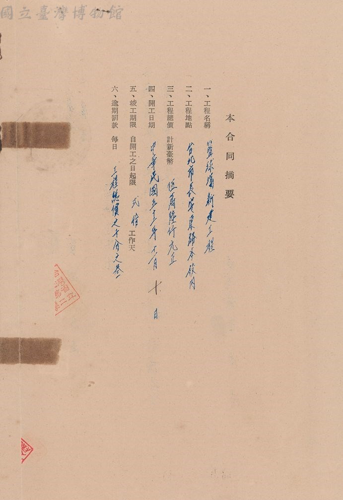大圖瀏覽