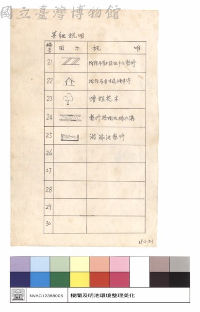 其他說明藏品圖，第1張
