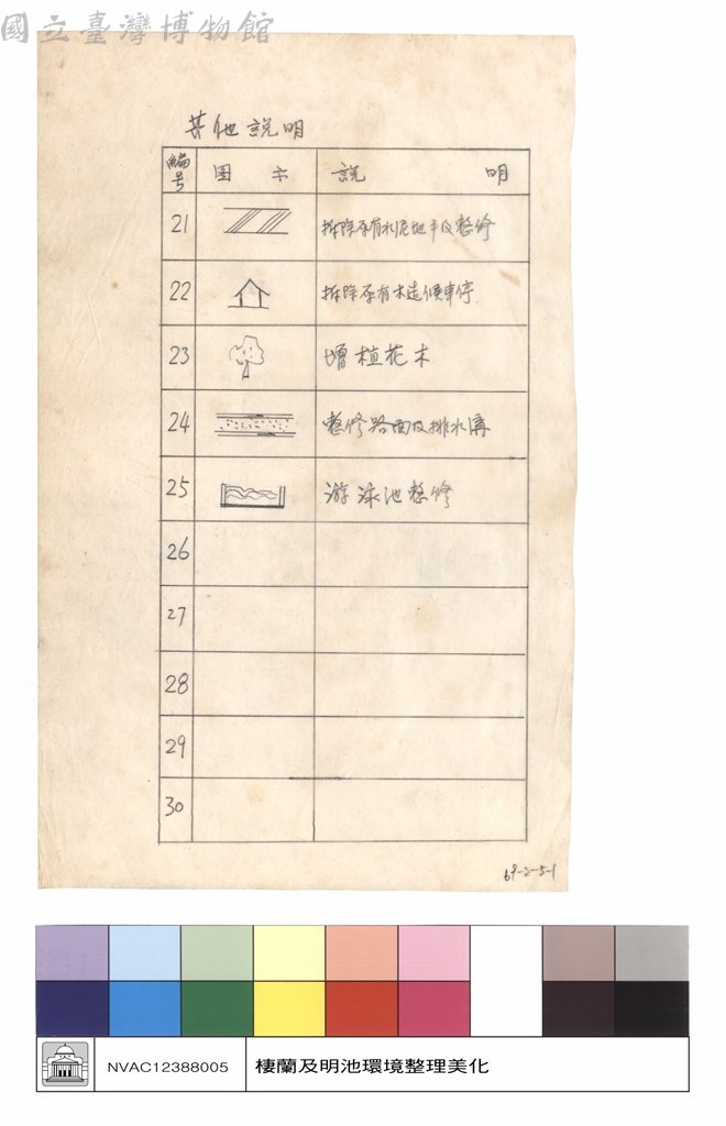 大圖瀏覽
